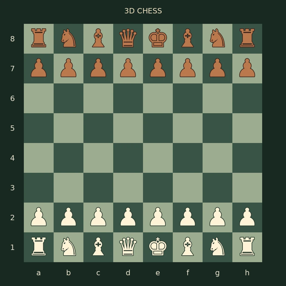 Starting position: White begins with 16 pieces.