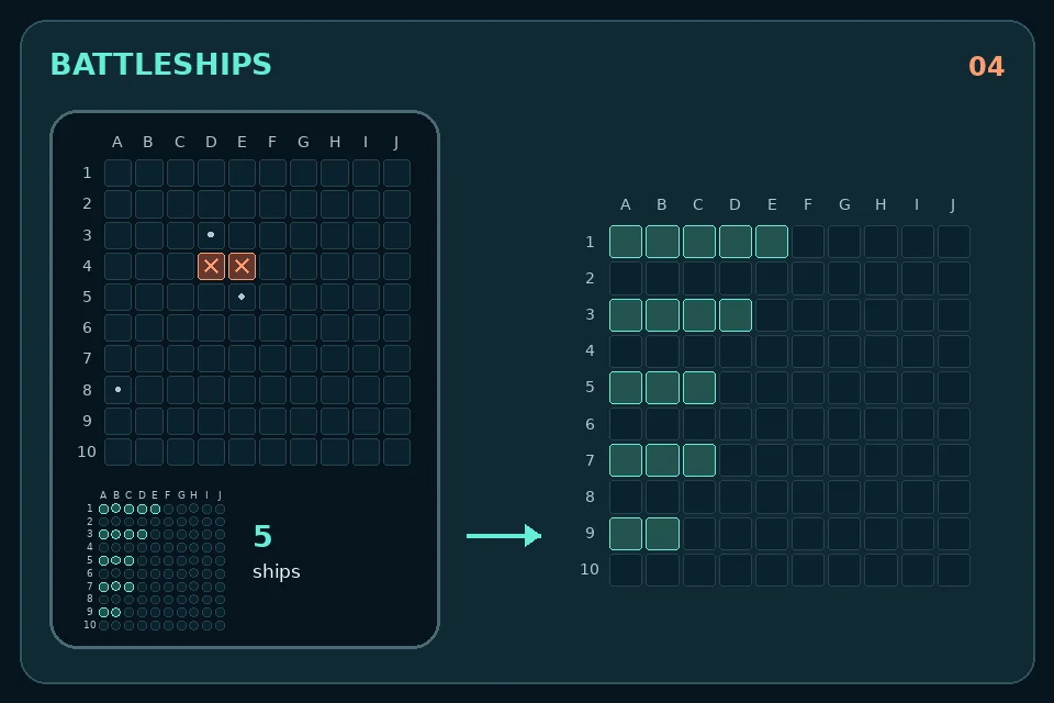 Battleships: Large target grid and small fleet overview: the mobile attack layout.