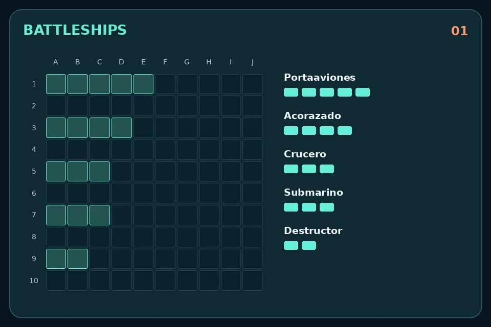 Battleships: Cinco barcos separados de 5, 4, 3, 3 y 2 casillas en un tablero de 10 por 10.