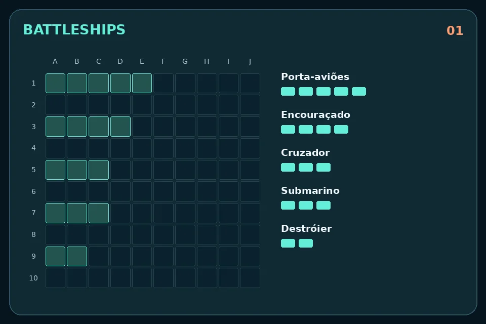 Battleships: Cinco navios separados de 5, 4, 3, 3 e 2 casas em uma grade de 10 por 10.