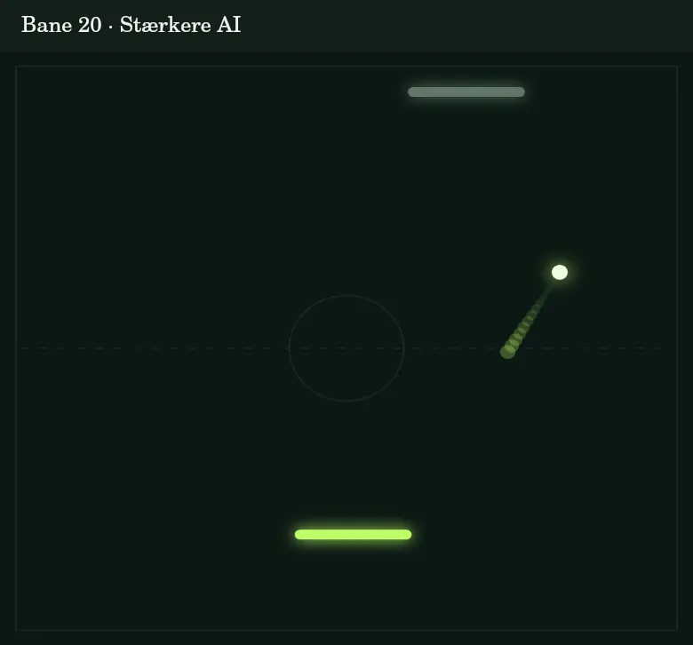 Fra bane 20 bruger computeren returvinkler mere målrettet.