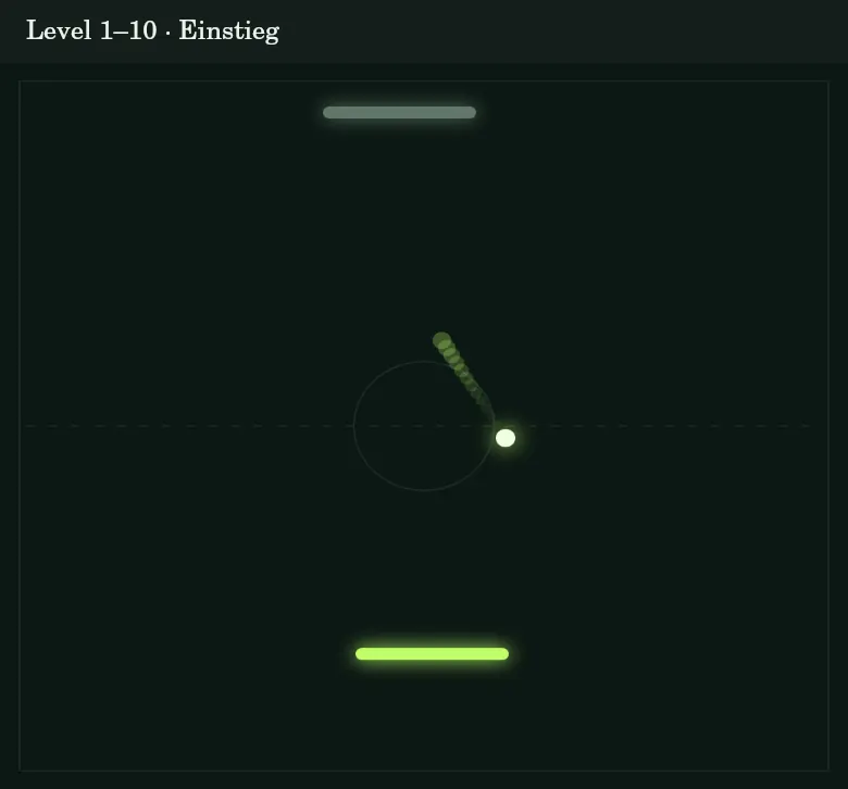 PONG-Einstiegslevel mit breitem unteren Schläger und übersichtlicher Arena.