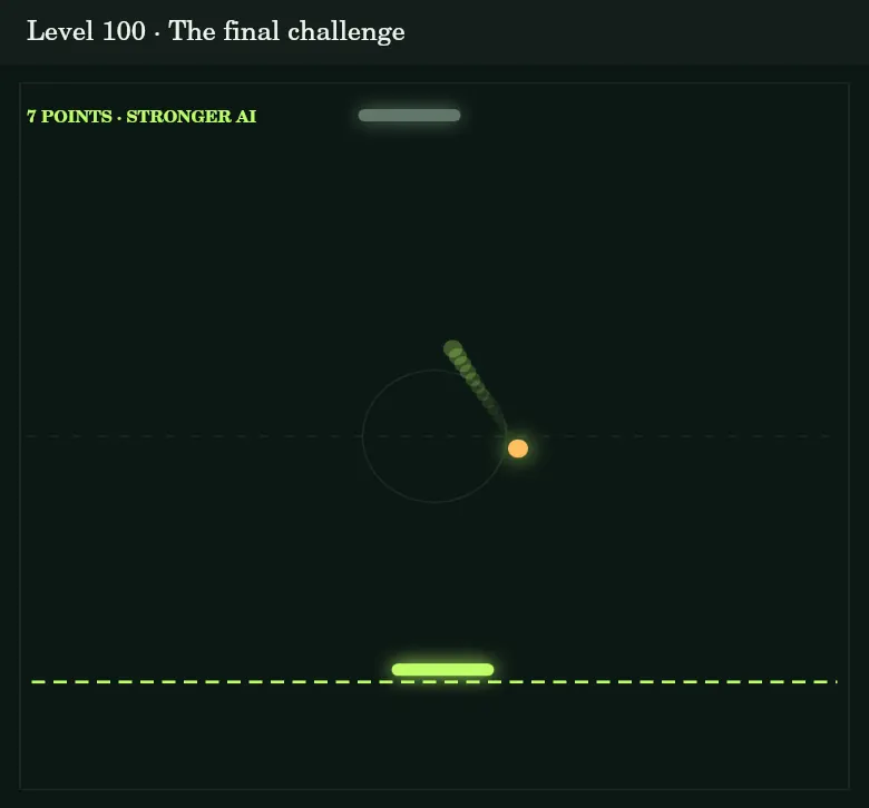 The last final combines high base difficulty with the existing arcade effects.