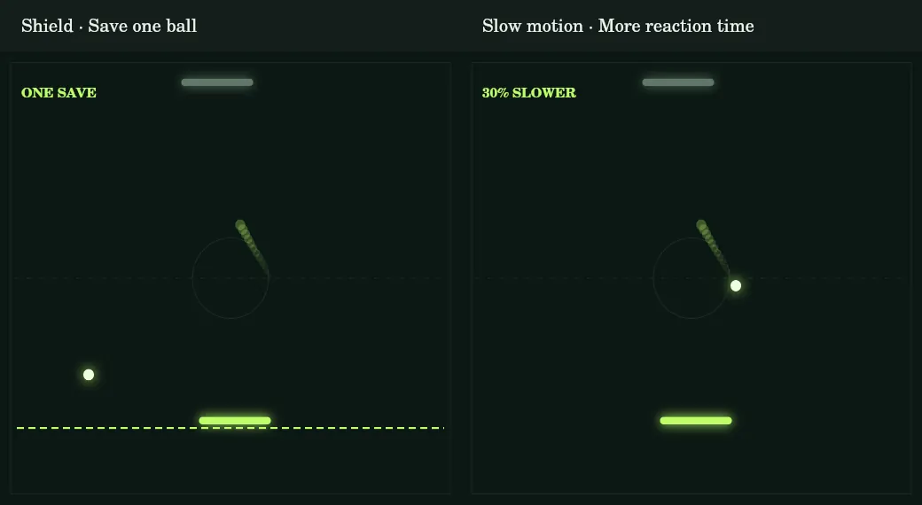 Shield and slow motion help differently: a one-off rescue or a slower ball.
