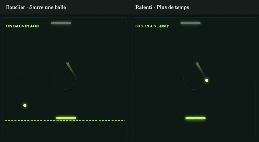Bouclier et ralenti : sauvetage unique ou balle plus lente.