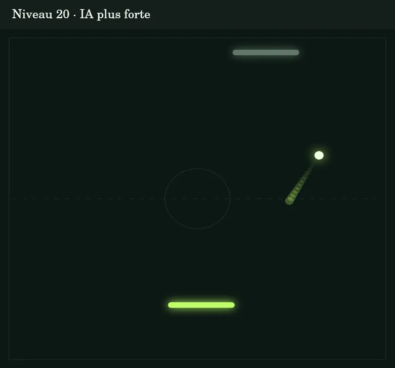 Dès le 20, l’ordinateur utilise les angles de façon plus ciblée.