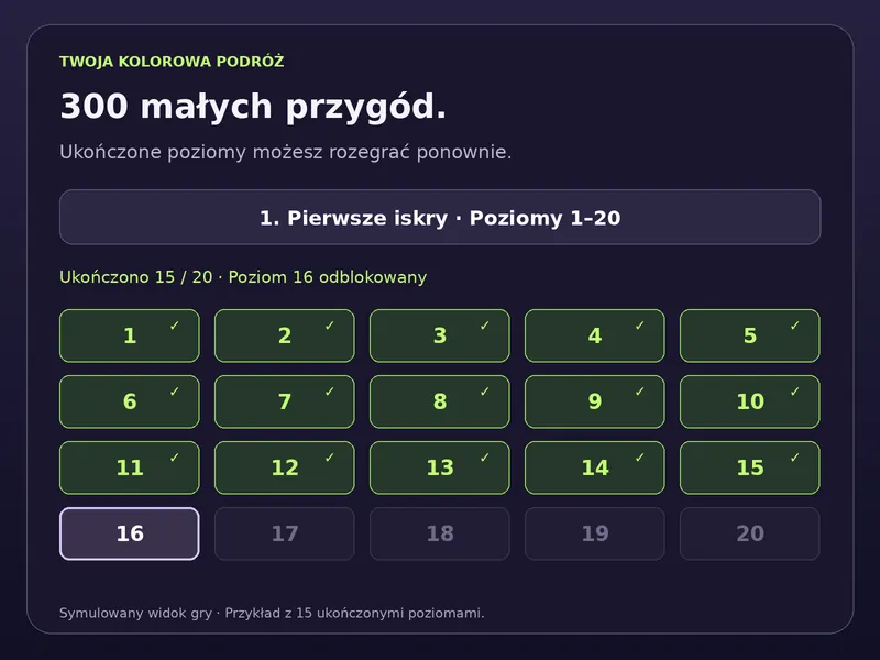 Symulowany przegląd poziomów Prism Pop z 15 ukończonymi poziomami i odblokowanym poziomem 16