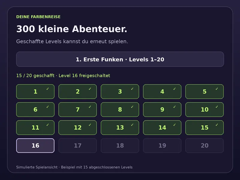 Simulierte Prism Pop-Levelübersicht mit 15 abgeschlossenen Levels und freigeschaltetem Level 16
